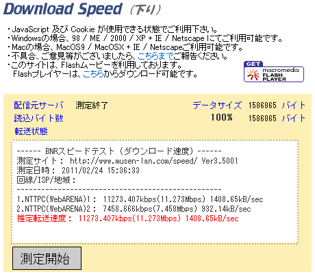 下り速度：ワイヤレスゲート＠ルノアール・秋葉原昭和通り口店