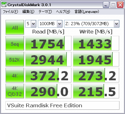 CrystalDiskMark 3.0.1a