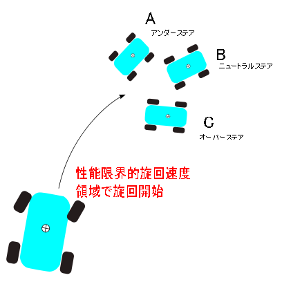 fig20100703-1.png