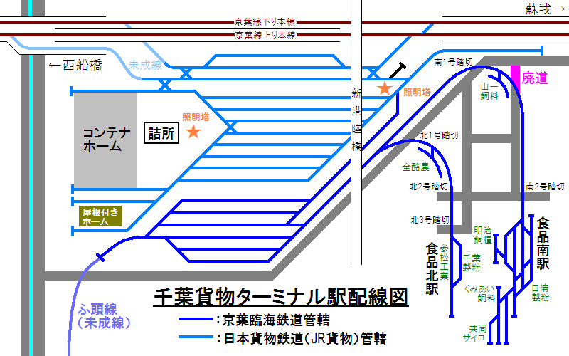 参考：京葉臨海鉄道二十年史230･231ページ　MSPaintで作成